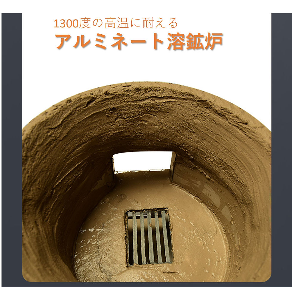 サムネイル： 汎用薪ストーブ/クラシックウッドストーブ&焚火コンロ/アウトドアパーティー 焼肉 ピザ窯 / 四重壁構造に仕上げ！/ステンレス鋼+++