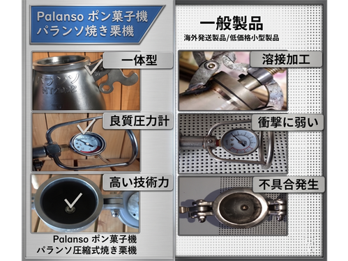 ポン菓子機 *手動式セット 容量4合 5つの安全設計 使用方法簡単 安全