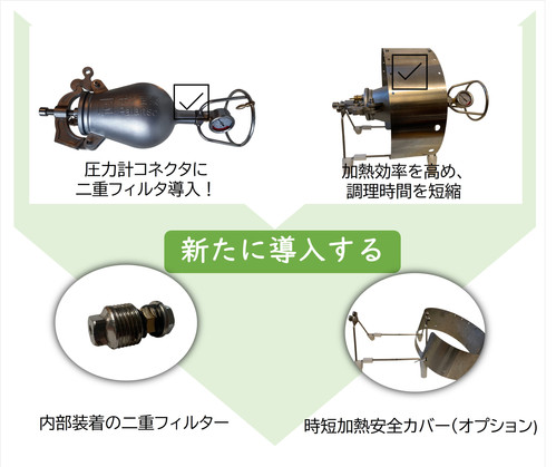 ポン菓子機*容量6合 *電動式フルセット 5つの安全設計 使用方法簡単