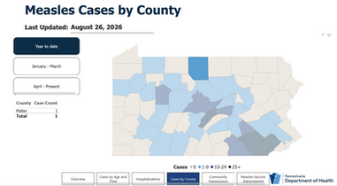 PA DOH Confirms 1 Measles Case in Potter County, View the Measles Fact Sheet Here