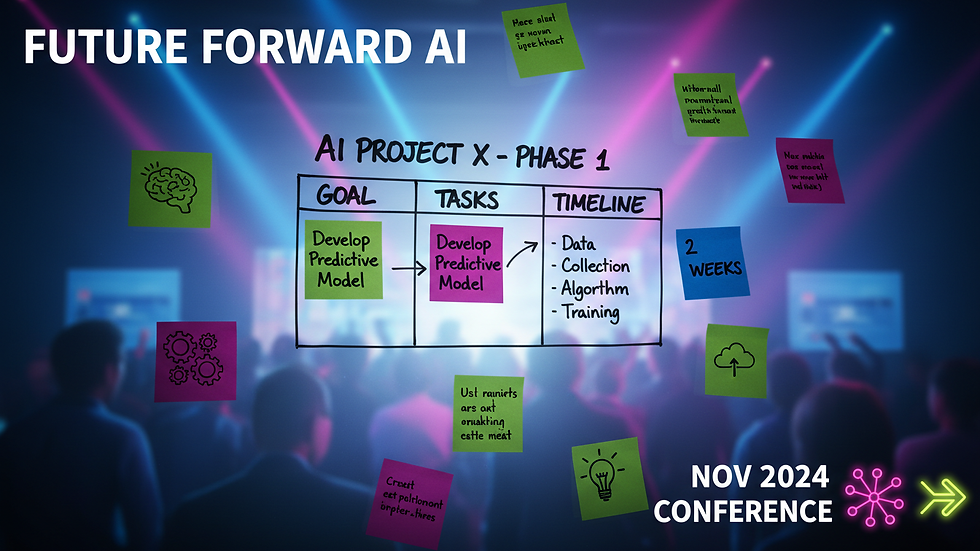 Close-up view of a whiteboard with a simple AI project plan and sticky notes