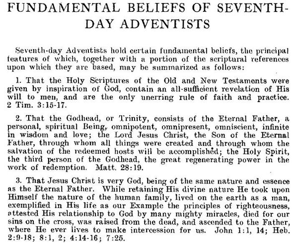 Seventh-day Adventist Fundamental beliefs from 1931 Year Book