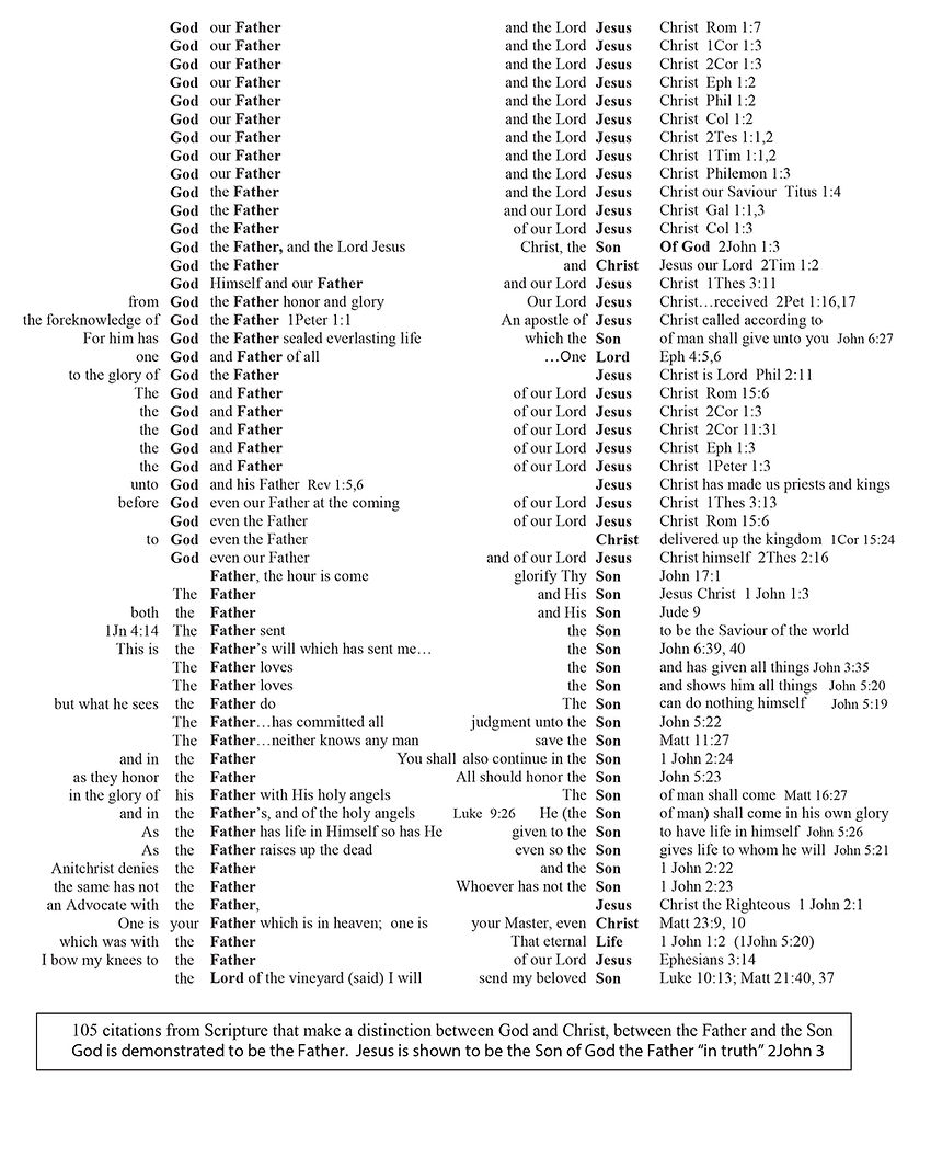 Father and Son combined Scripture - 2