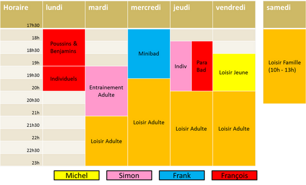 creneaux20152016