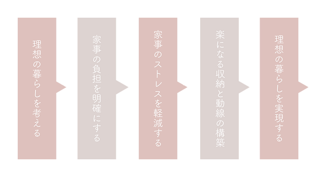 アイボリー 緑 Youtubeサムネイル ワークアウト-6.png