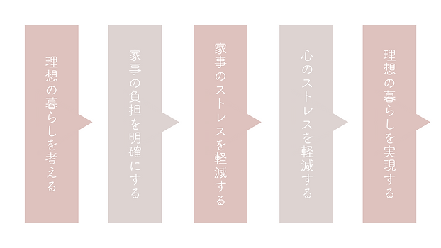 アイボリー 緑 Youtubeサムネイル ワークアウトのコピー-11.png