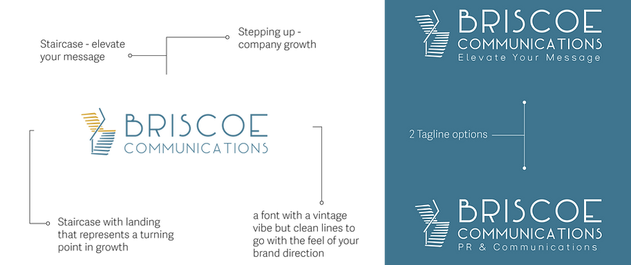 BriscoeComm-Brand Presentation-logos_edi