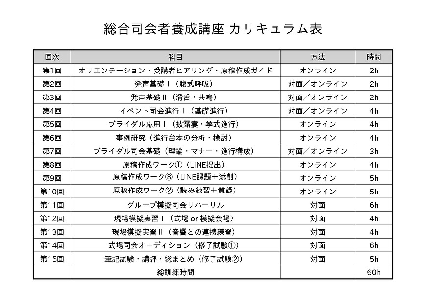 総合司会者養成講座_カリキュラム表_fixed_edited.jpg