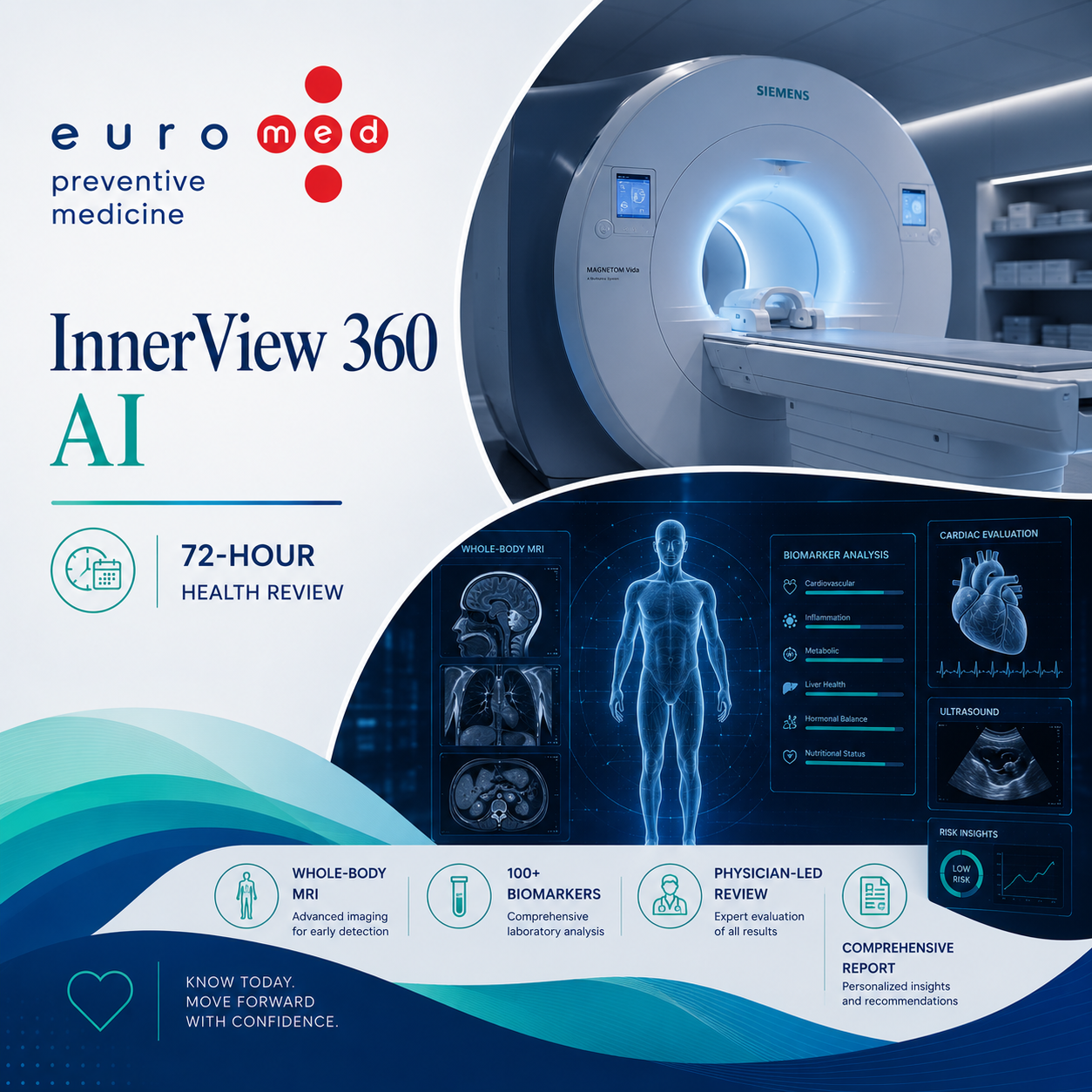 InnerView 360 AI. A complete, integrated view of your health.