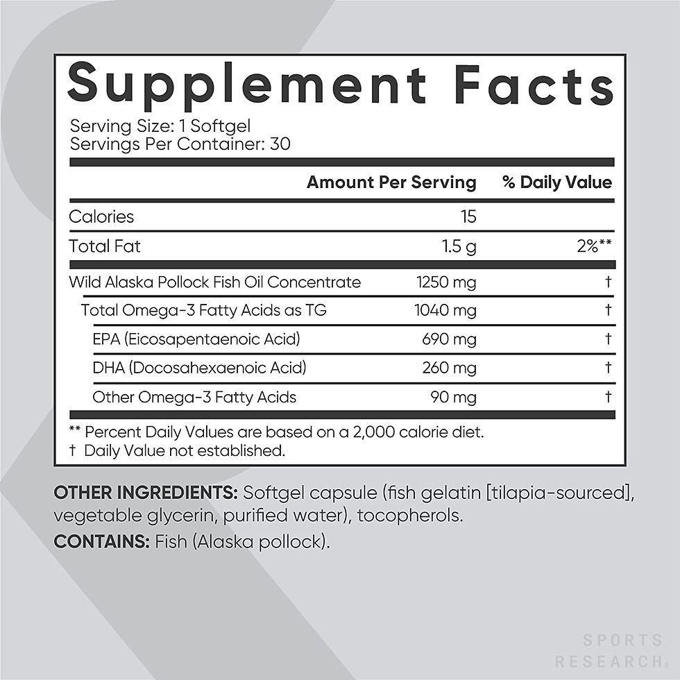 Omega 3 Fish Oil Sports Research Triple Strength 30 Softgels