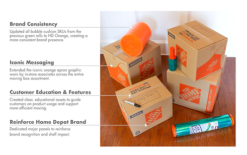HD_Packaging-Website Design-R3_Artboard 4.png
