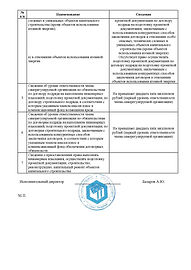Центр экспертизы промресурс выписка МРП
