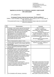 Центр экспертизы промресурс выписка МРП