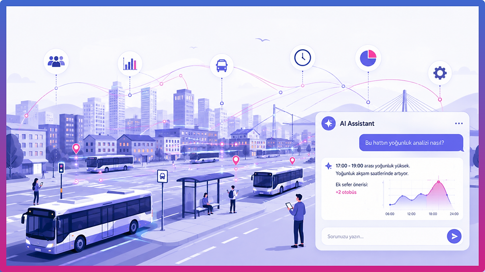 🤖 Yapay Zeka Destekli Toplu Taşıma Planlaması Nedir?
