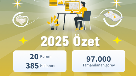 2025’te Şehirlerde Üretilen Etki: Ürün Bazlı 2025 Özeti