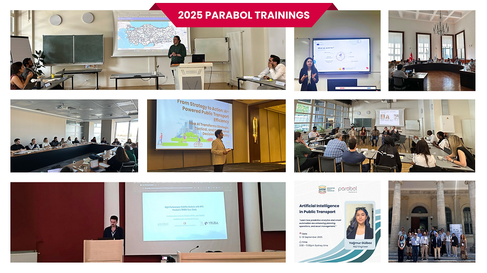 2025 Parabol Etkinlikler