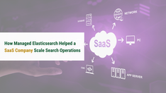 Impact of Managed ElasticSearch