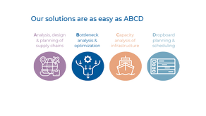 Systems Navigator launches the ABCD for the Maritime Industry