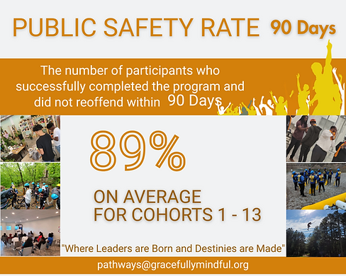 Pathways by the Numbers (5 x 4 in) (8).png