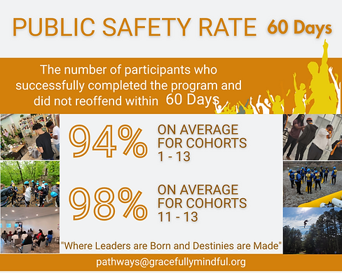 Pathways by the Numbers (5 x 4 in) (9).png
