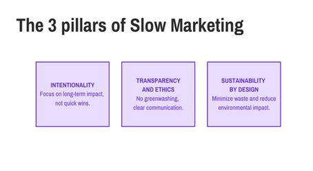 Les 3 piliers du Slow Marketing