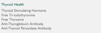 Thumbnail: Thyroid Home testing