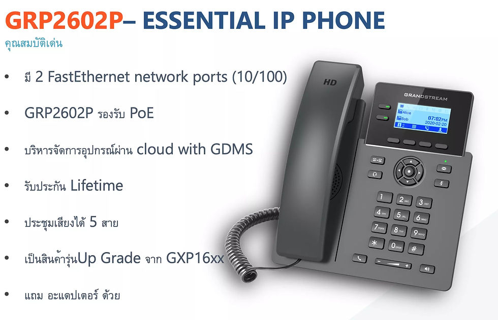 Thumbnail: Grandstream GRP2602P  SIP Phone HD, 2 Line 4 SIP Acc. PoE,2 LAN Port,Full Duplex