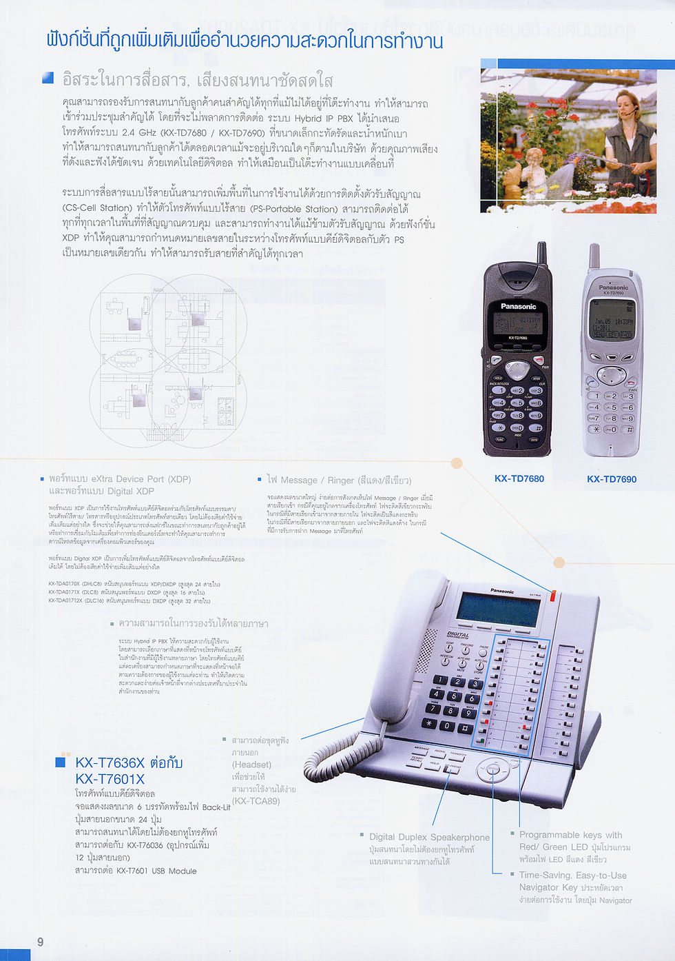 Thumbnail: KX-TDA200BX (มือสอง)  ตู้สาขา Digital Hybrid PBX  Max.128 Extensions