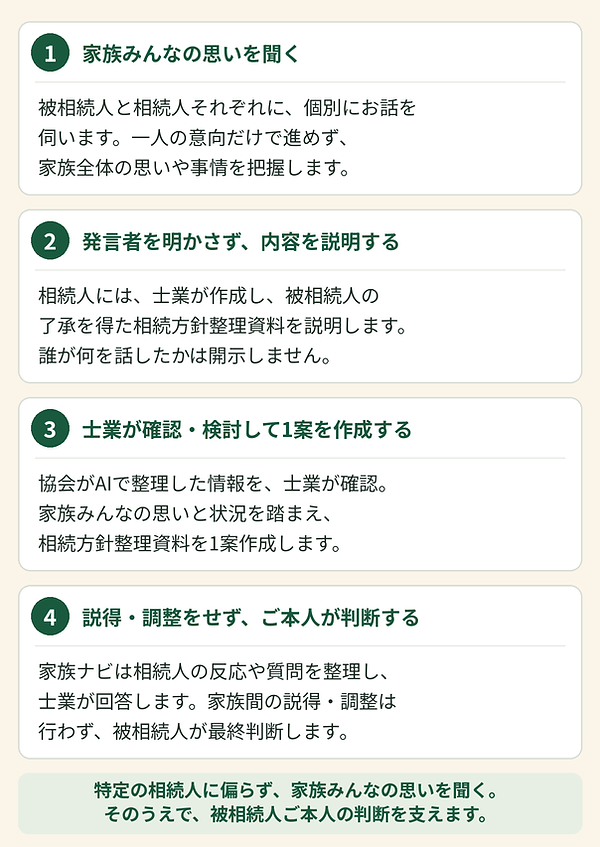 士業3.png