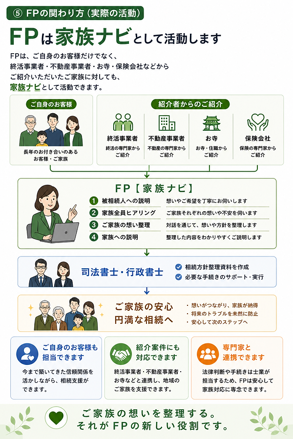 FP新４.png