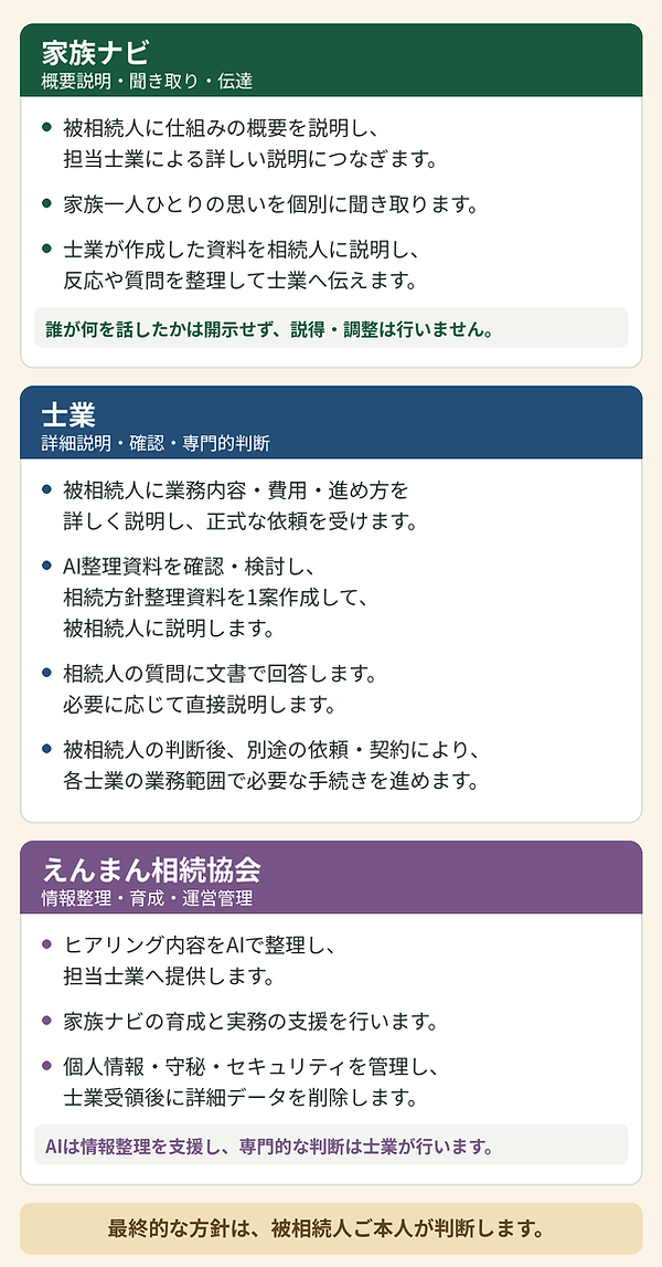 士業4.png