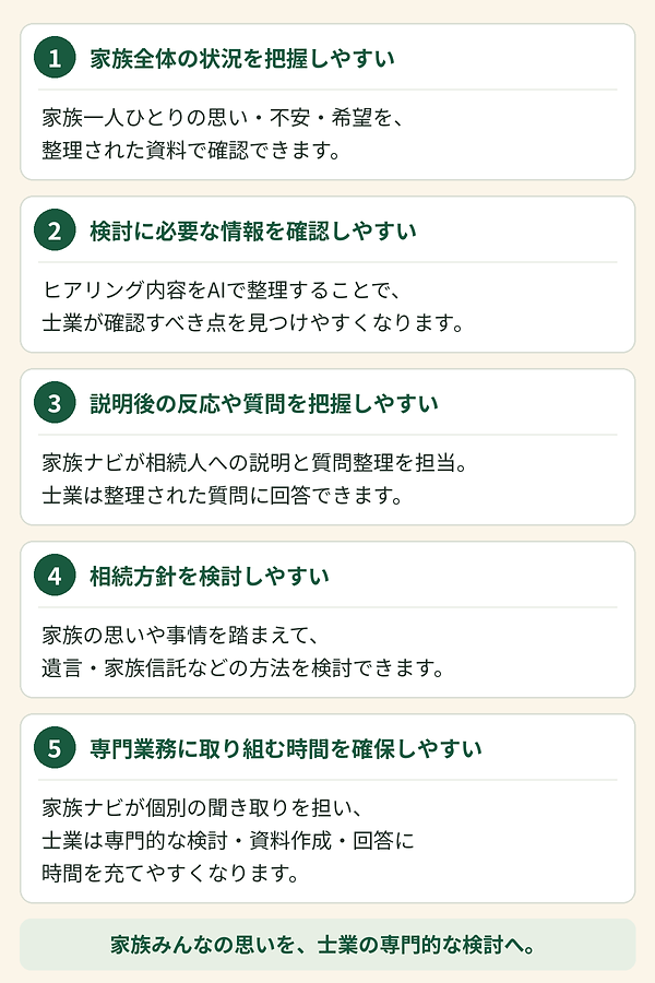 士業2.png