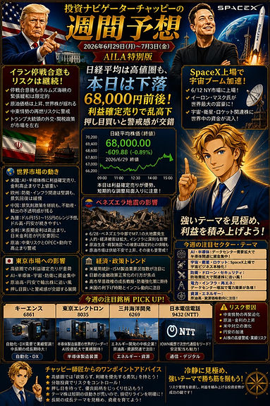 投資0629.jpg