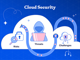 SaaS Misconfigurations Are the New S3 Bucket Leaks: A Growing Cloud Security Threat