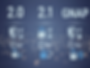Icons of security shields, locks, and keys under headings "2.0", "2.1", "GNAP" on a blue, tech-themed background with network dots.