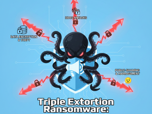 Triple Extortion Ransomware: The Cyber-Threat That Hits You From All Sides