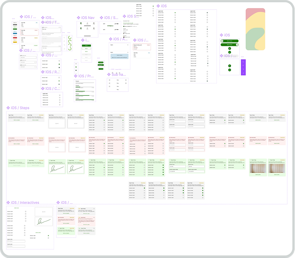 Components.png