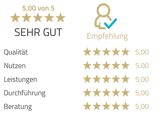 Top Kundenbewertung: 5 von 5 Sternen für Qualität, Nutzen, Leistungen, Durchführung und Beratung. Ausgezeichnete Gesamtbewertung "Sehr Gut" und klare Empfehlung durch zufriedene Kunden.