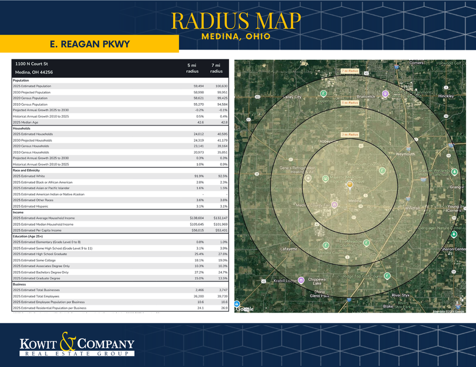 E Reagan Pkwy. Radius Map