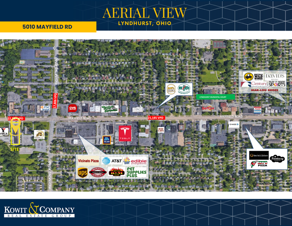 5010 Mayfield Rd. Aerial View