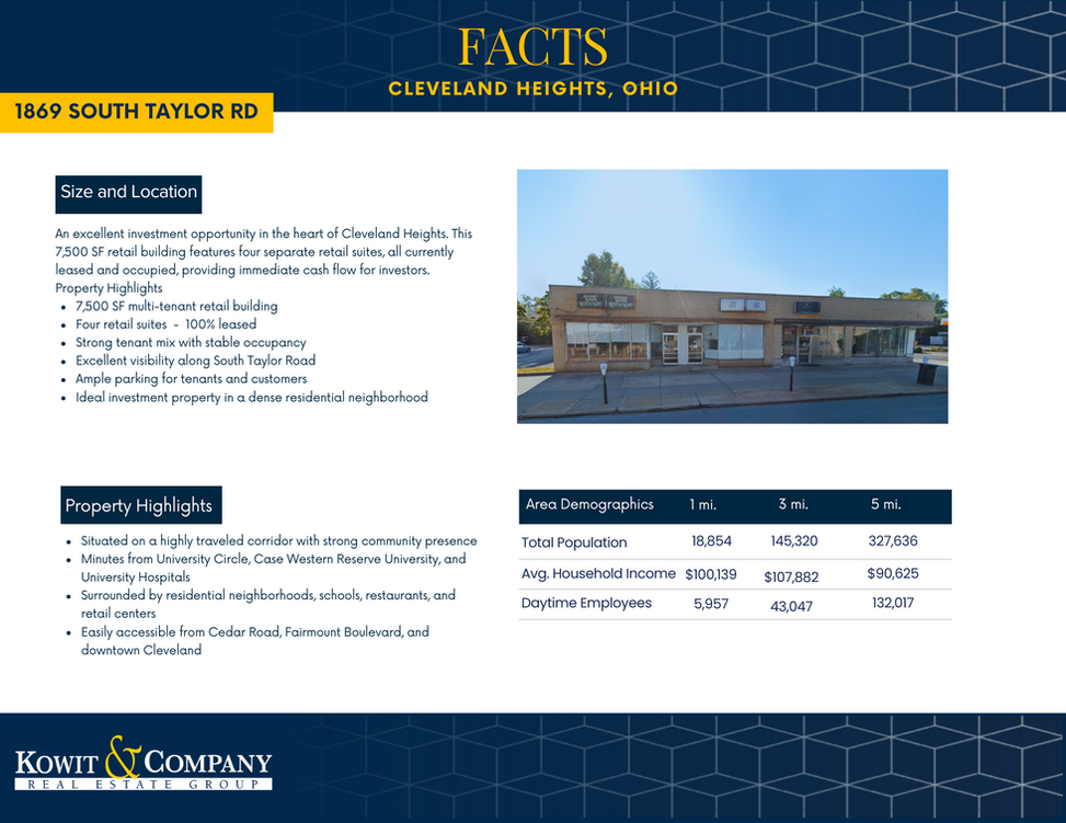 1869 South Taylor Rd. Facts