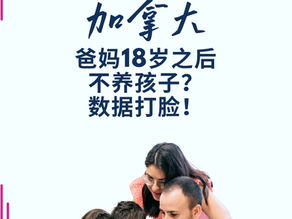 北美爸妈18岁之后不养孩子?