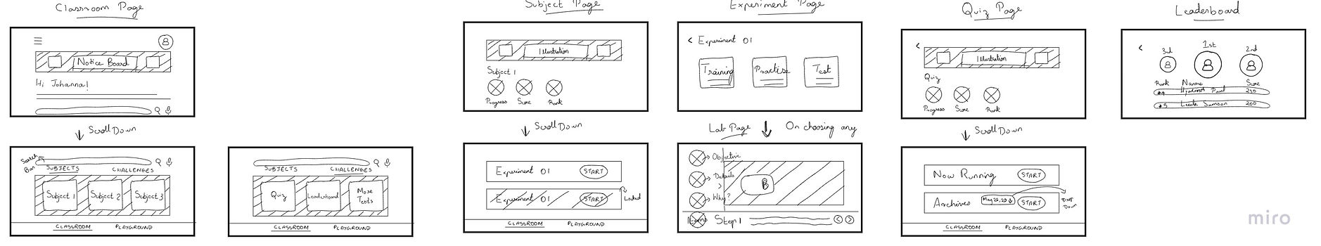 Low Fi Wireframes - Frame 3 (1).jpg