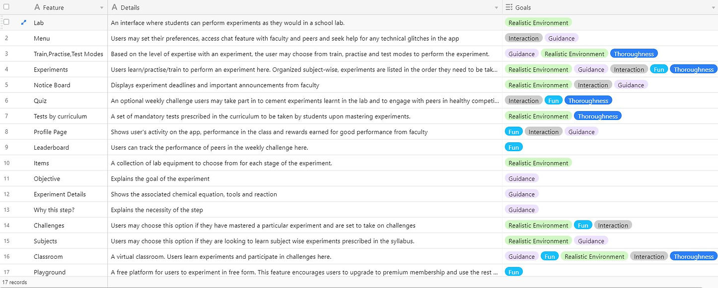 Product Roadmap.JPG