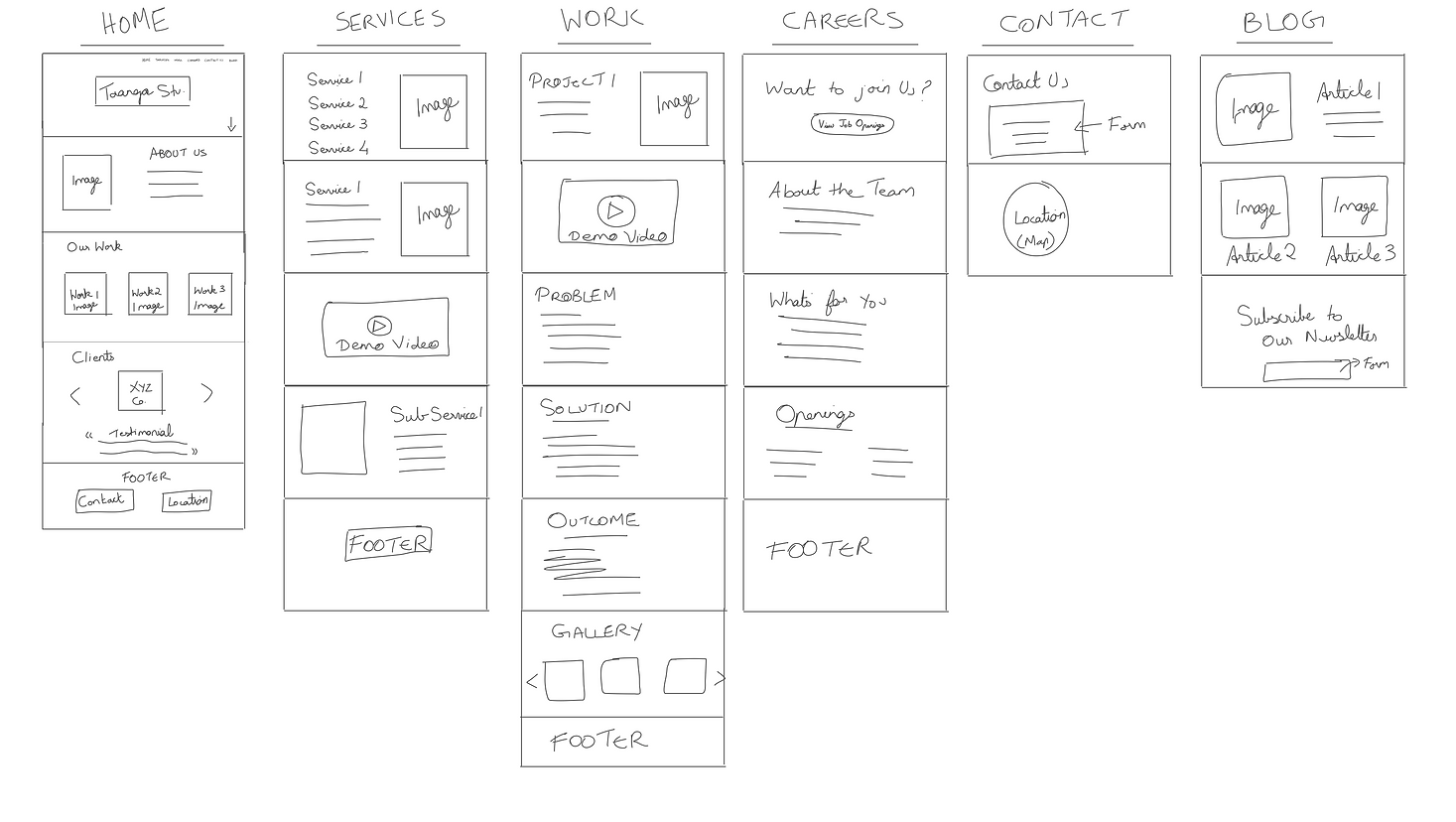 Sketches.png