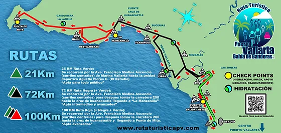 Ruta Turistica Puerto Vallarta Bahia De Banderas Ciclismo Ruta Turistica Puerto Vallarta Bahia De Banderas Ciclismo
