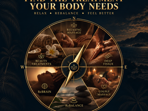 Massage treatment guide at Mané Body Experiences in Playa Blanca, Lanzarote, featuring a compass with Relaxing Massage, Deep Tissue, ReBalance, ReBrain and Couple Massage.