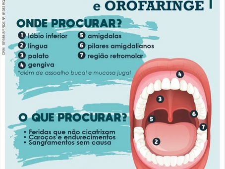Câncer de boca e orofaringe