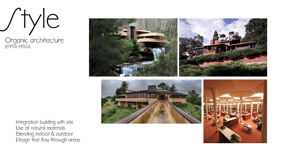 Frank Lloyd Wright Research