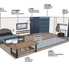伊凡諾房間.png